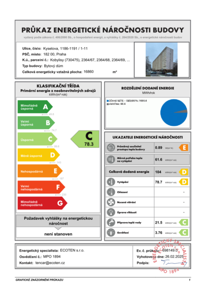 energeticky-stitek-2025-1